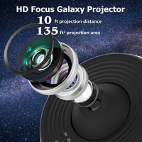 Projecteur Planétarium