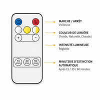 Veilleuse Nomade Rechargeable
