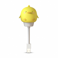 Veilleuse Canard USB