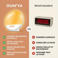 Réveil Simulateur d'Aube Connecté