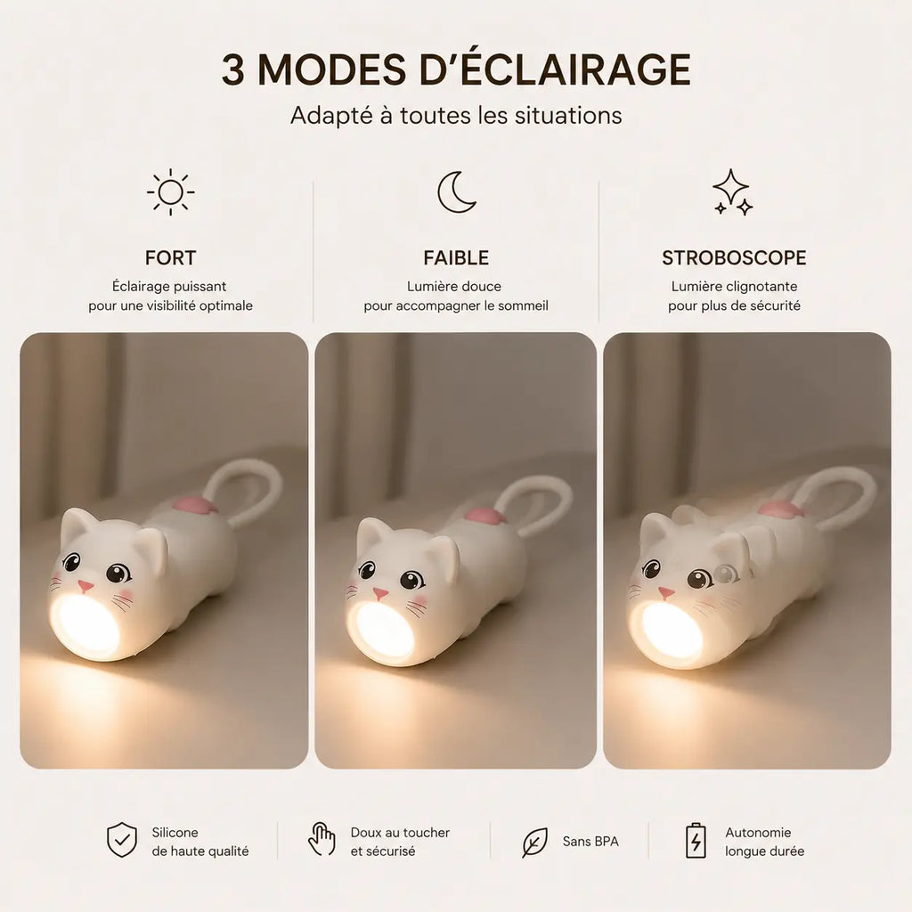 Lampe torche en forme de chat blanc montrant ses 3 modes d'éclairage : fort, faible et stroboscope.