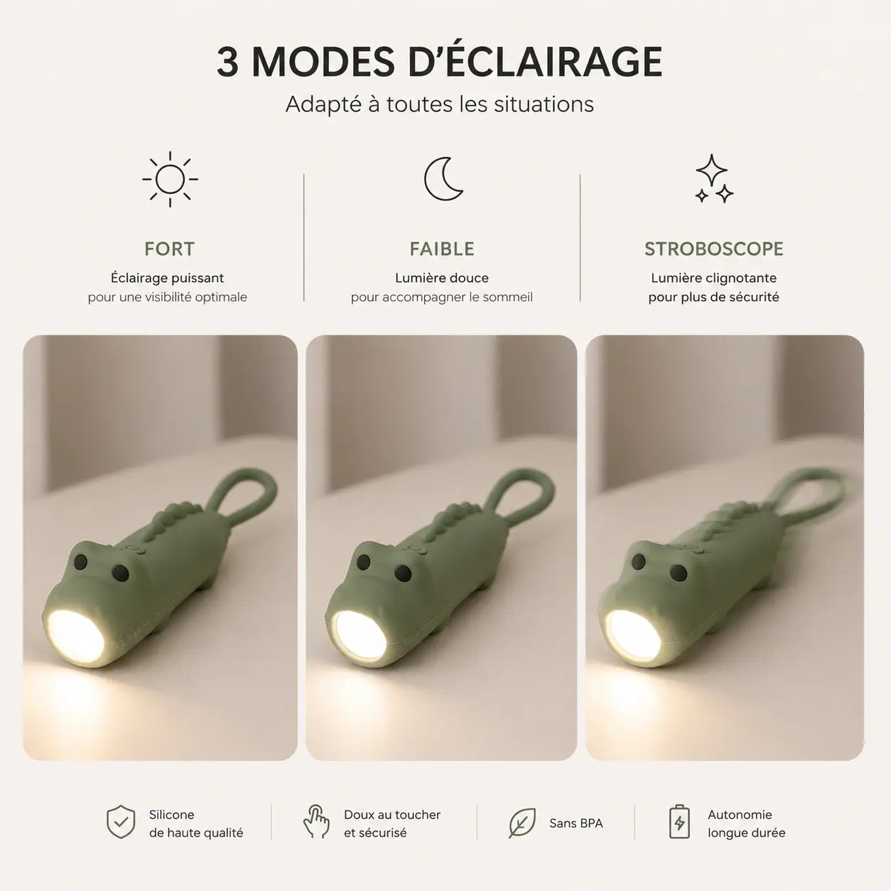 Infographie des trois modes d'éclairage de la lampe torche dinosaure vert.