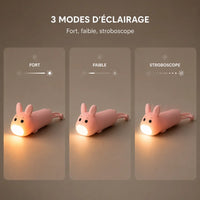 Infographie des trois modes d'éclairage de la lampe torche lapin rose.