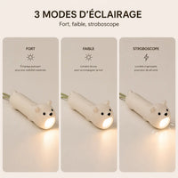 Infographie en français détaillant les "3 MODES D'ÉCLAIRAGE" d'une lampe torche en forme de petit ours blanc. Trois colonnes verticales présentent chacune un mode avec un picto dédié : à gauche le mode "FORT" pour un éclairage puissant assurant une visibilité maximale, au milieu le mode "FAIBLE" diffusant une lumière douce pour accompagner la nuit, et à droite le mode "STROBOSCOPE" produisant une lumière clignotante pour plus de sécurité.
