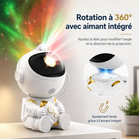 Infographie expliquant le système de rotation à 360 degrés grâce à l'aimant intégré au niveau de la tête du projecteur astronaute.