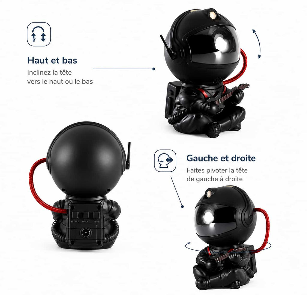 Infographie montrant la tête pivotante du projecteur astronaute noir pour un ajustement de haut en bas et de gauche à droite.