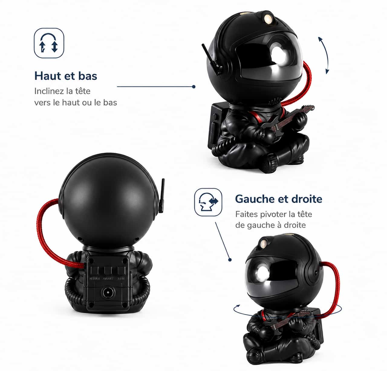 Infographie montrant la tête pivotante du projecteur astronaute noir pour un ajustement de haut en bas et de gauche à droite.