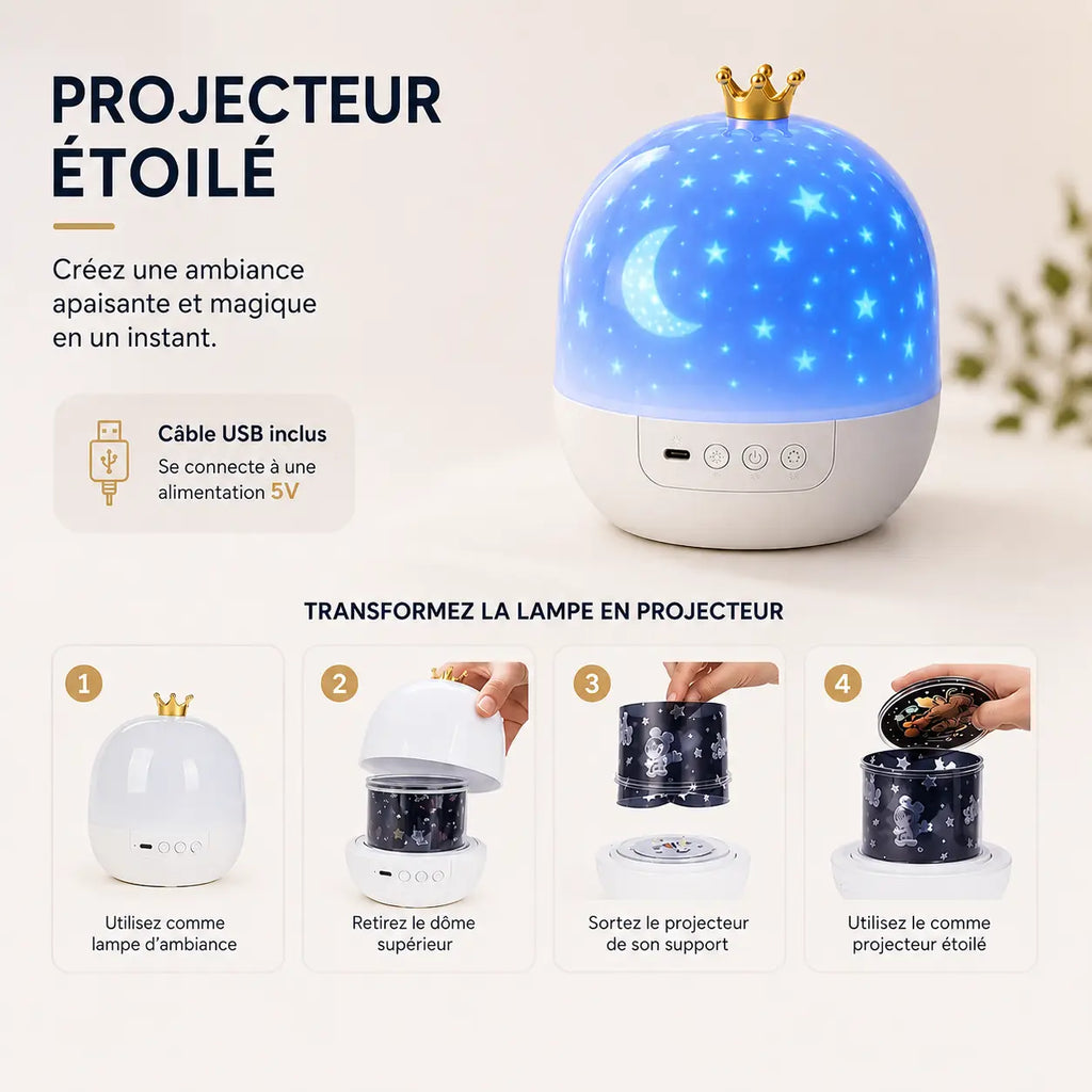 Infographie montrant en quatre étapes comment retirer le dôme supérieur de la veilleuse pour la transformer en projecteur étoilé.