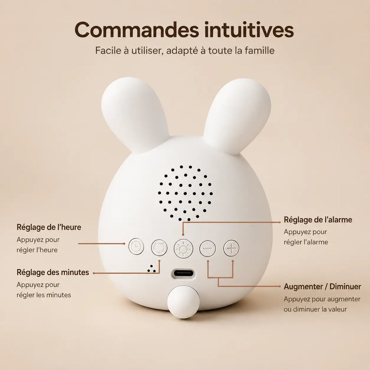 Infographie détaillée présentant les boutons de commandes intuitives à l'arrière du réveil lapin pour le réglage de l'heure, des minutes et de l'alarme.