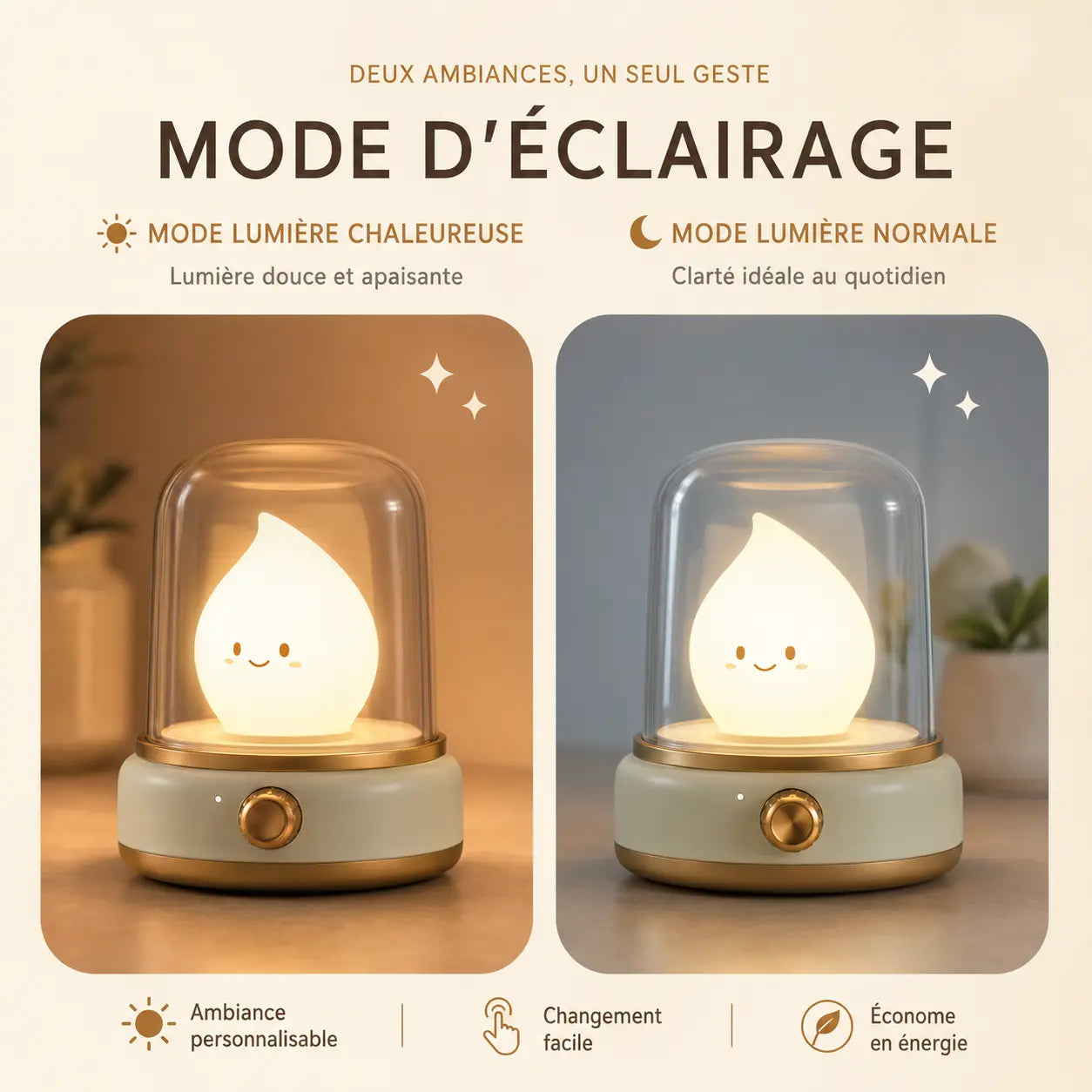 Infographie comparative présentant le mode lumière chaleureuse et le mode lumière normale de la veilleuse bougie LED.