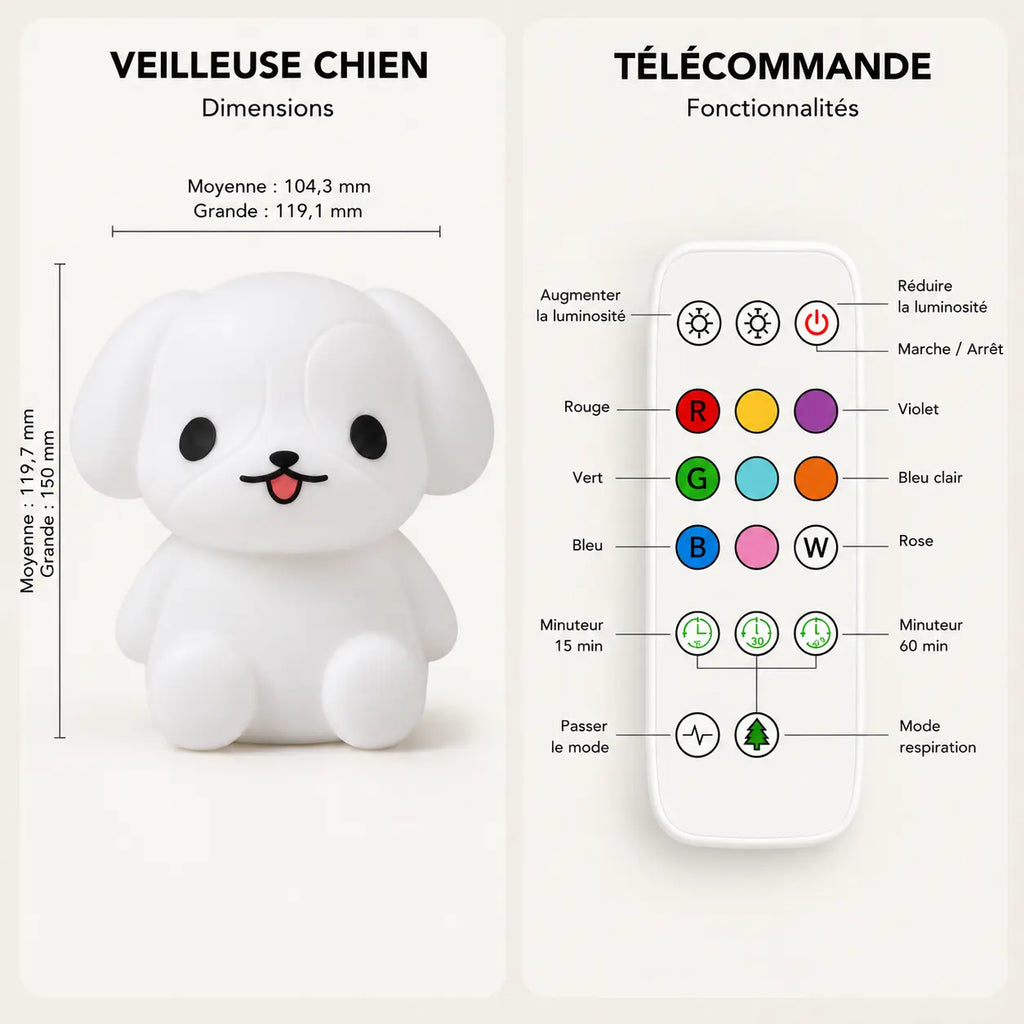 Infographie présentant les dimensions de la veilleuse chien et le fonctionnement de sa télécommande.