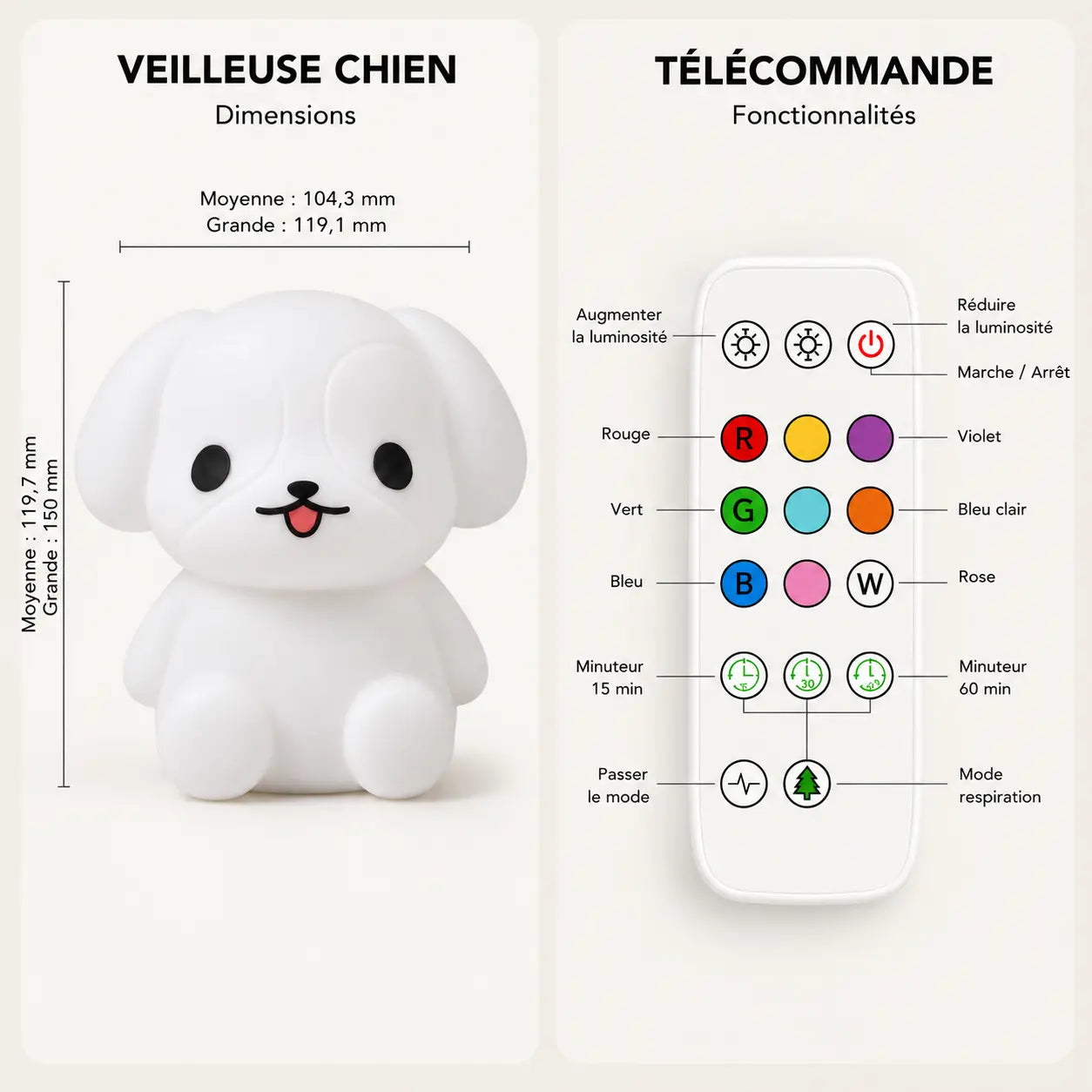 Infographie présentant les dimensions de la veilleuse chien et le fonctionnement de sa télécommande.