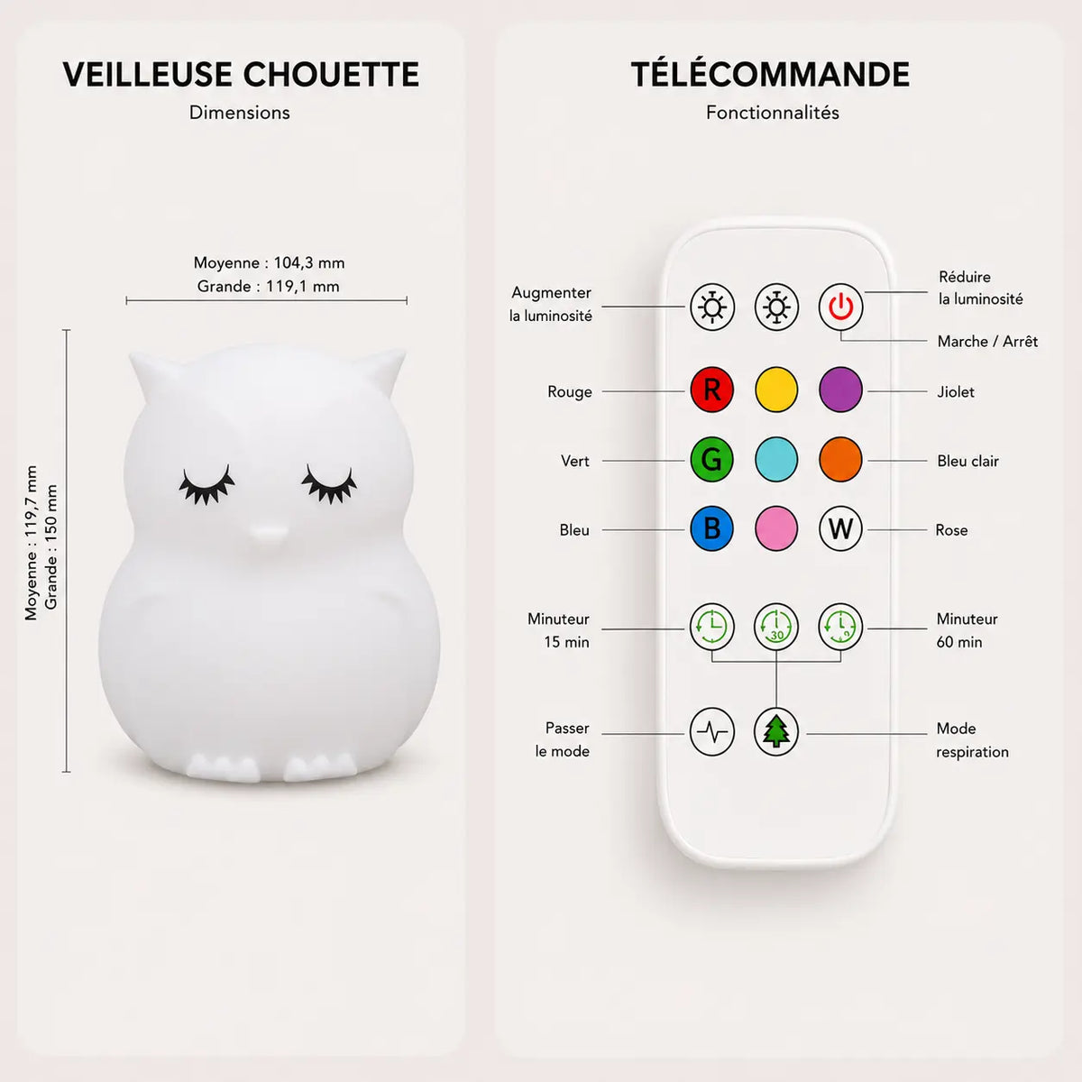 Infographie présentant les dimensions de la veilleuse chouette et le fonctionnement de sa télécommande.