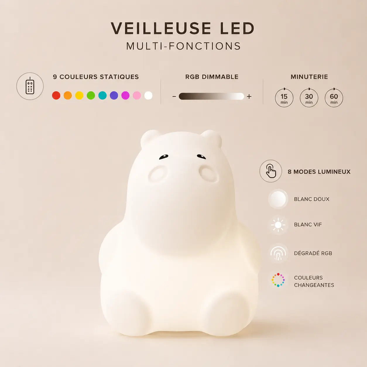Infographie en français détaillant les fonctionnalités, modes télécommande et modes tactiles de la veilleuse hippopotame.