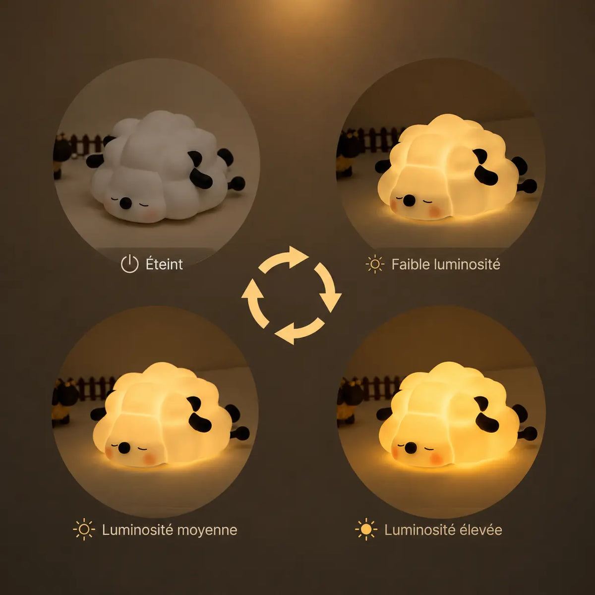Infographie montrant les 3 niveaux de luminosité de la veilleuse en forme de mouton, de l'état éteint à la luminosité élevée.