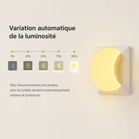 Infographie expliquant la variation automatique de la luminosité de 0% à 100% selon la pénombre de la pièce.